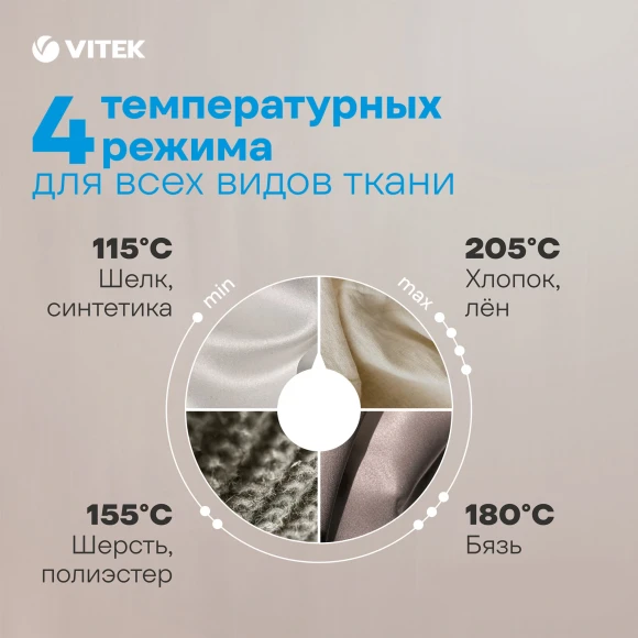 Парогенератор Vitek VT-2431 2600Вт белый/черный