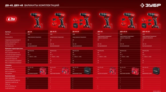 Дрель-шуруповерт Зубр ДБУ-45-21 40Вт аккум. патрон:быстрозажимной Дрель-шуруповерт Зубр ДБУ-45-21 40Вт аккум. патрон:быстрозажимной