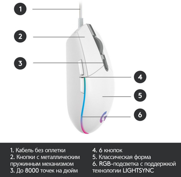 Мышь Logitech G102 LightSync белый оптическая 8000dpi USB 6but (910-005809) Мышь Logitech G102 LightSync белый оптическая 8000dpi USB 6but (910-005809)