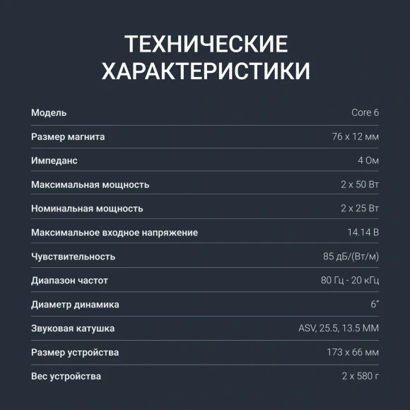 Колонки автомобильные Digma Core 6 100Вт 85дБ 4Ом 16см (6дюйм) (ком.:2кол.) коаксиальные двухполосные