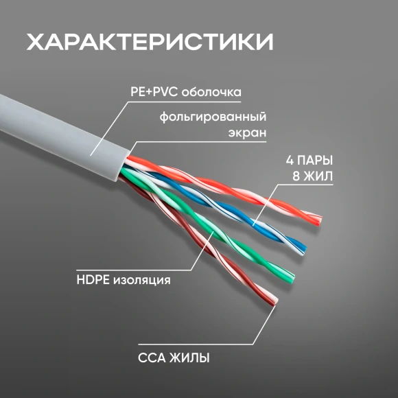 Кабель сетевой Ningbo FTP 4 пары cat.5E solid 0.5мм CCA molded 305м серый Кабель сетевой Ningbo FTP 4 пары cat.5E solid 0.5мм CCA molded 305м серый