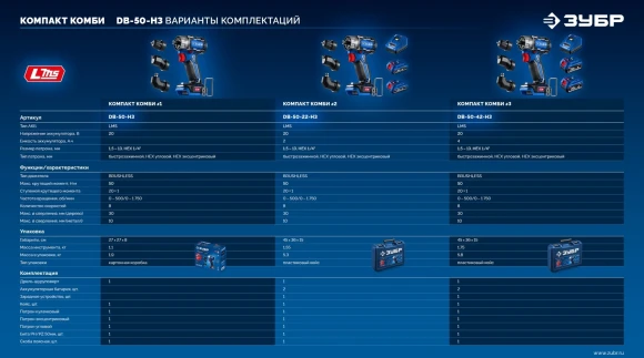 Дрель-шуруповерт Зубр DB-50-22-H3 40Вт аккум. патрон:быстрозажимной (кейс в комплекте) Дрель-шуруповерт Зубр DB-50-22-H3 40Вт аккум. патрон:быстрозажимной (кейс в комплекте)