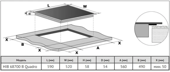 Индукционная варочная поверхность Korting HIB 68700 B Quadro черный
