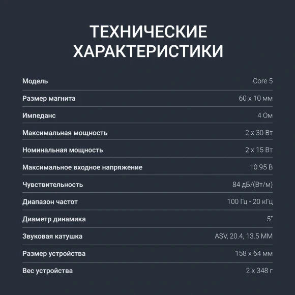Колонки автомобильные Digma Core 5 60Вт 84дБ 4Ом 13см (5дюйм) (ком.:2кол.) коаксиальные двухполосные