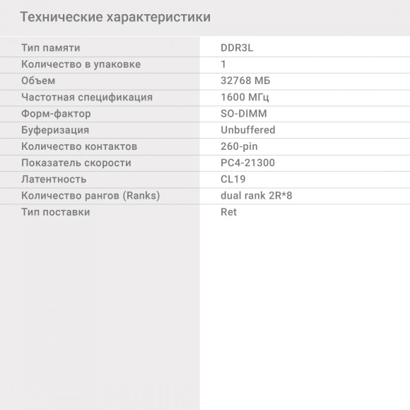 Память DDR4 32Gb 2666MHz Digma DGMAS42666032D RTL PC4-21300 CL19 SO-DIMM 260-pin 1.2В dual rank Ret Память DDR4 32Gb 2666MHz Digma DGMAS42666032D RTL PC4-21300 CL19 SO-DIMM 260-pin 1.2В dual rank Ret