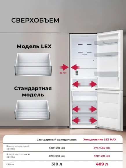 Холодильник Lex LKB185WIDMax 2-хкамерн. белый глянц. инвертер