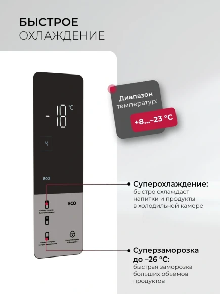 Холодильник Lex LKB185WIDMax 2-хкамерн. белый глянц. инвертер