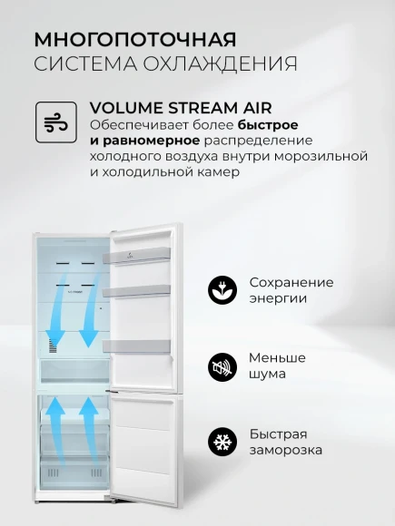 Холодильник Lex LKB185WIDMax 2-хкамерн. белый глянц. инвертер
