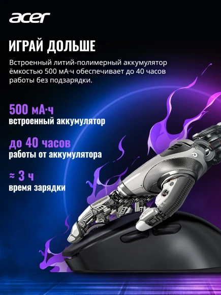 Мышь Acer Nitro OMR506 черный оптическая 12800dpi беспров. BT/Radio USB 5but (ZL.MCE11.01W)