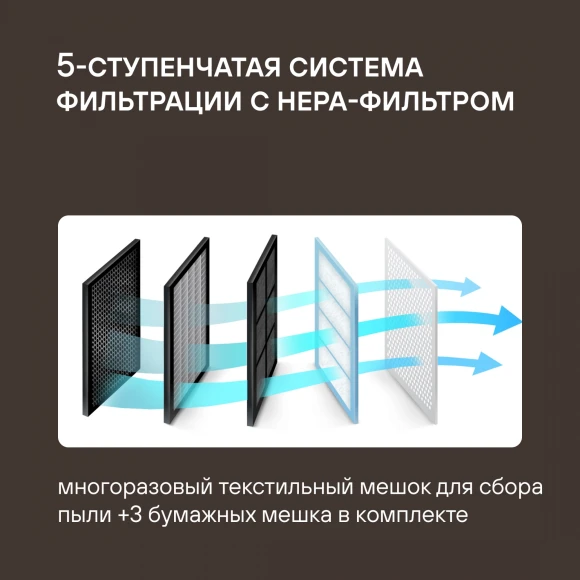 Пылесос Rondell RDE-2054 2000Вт красный/черный Пылесос Rondell RDE-2054 2000Вт красный/черный