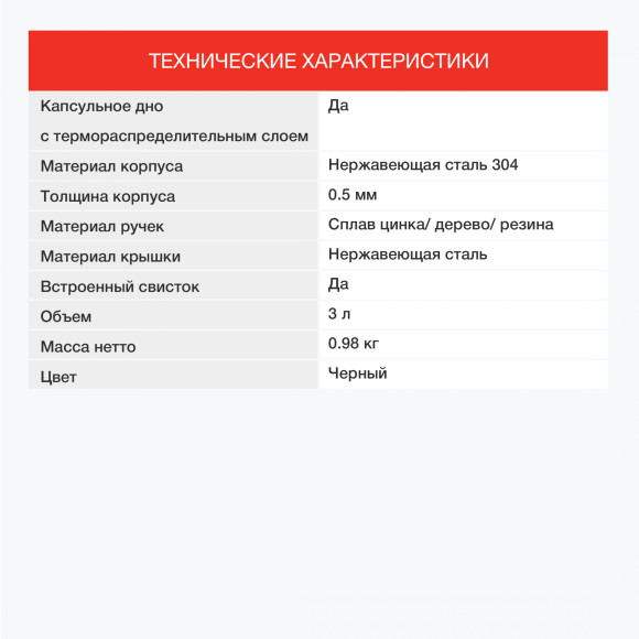 Чайник металлический Starwind Chef Concept 3л. черный (SW-CH1510)