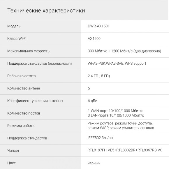 Роутер беспроводной Digma DWR-AX1501 AX1500 10/100/1000BASE-TX черный Роутер беспроводной Digma DWR-AX1501 AX1500 10/100/1000BASE-TX черный