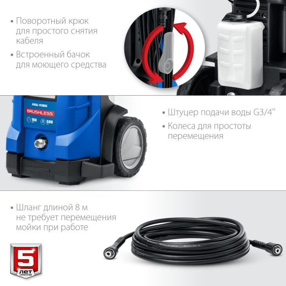 Минимойка Зубр АВД-П180 2300Вт