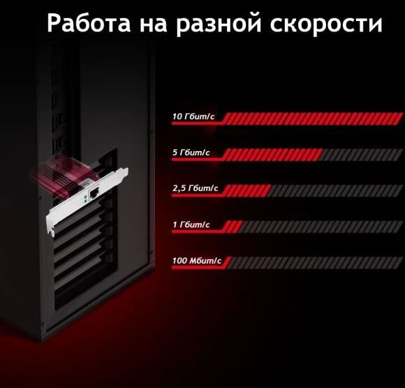 Сетевой адаптер 10G Ethernet TP-Link TX401 PCI Express x4