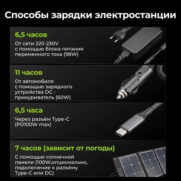 Электростанция портативная Cactus CS-PCS576 160000mAh 5A QC3.0 2xUSB черный
