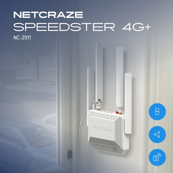 Роутер беспроводной Keenetic Netcraze Speedster 4G+ (NC-2911) AC1200 10/100/1000BASE-TX/4G cat.6 белый