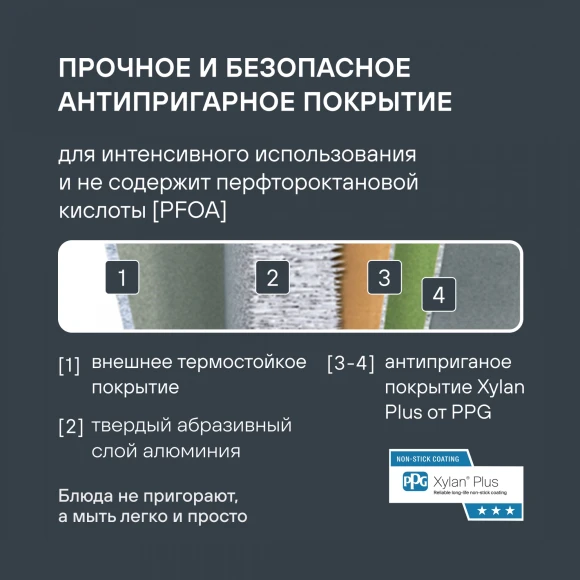 Сковорода Rondell Kontur RDA-1488 круглая 28см покрытие: Xylan Plus ручка несъемная (с крышкой) графитовый