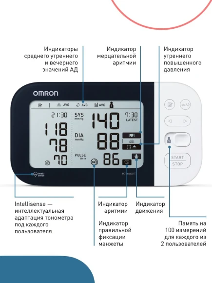 Тонометр автоматический Omron M7 Intelli IT