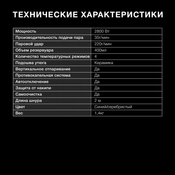 Утюг Hyundai H-SI01670 2800Вт синий/золотистый Утюг Hyundai H-SI01670 2800Вт синий/золотистый