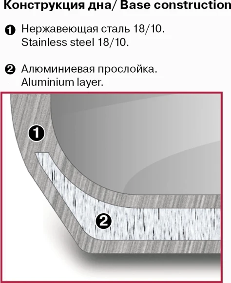 Кастрюля Rondell Calypso RDS-1671 3.8л. d=20см (с крышкой) стальной