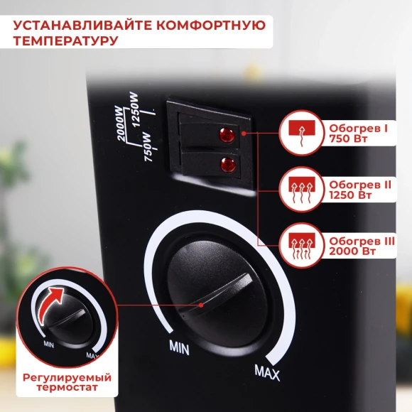 Конвектор Ресанта ОК-2000СЧ 2000Вт черный