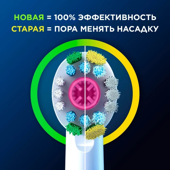 Насадка для зубных щеток Oral-B 3D White (упак.:4шт)