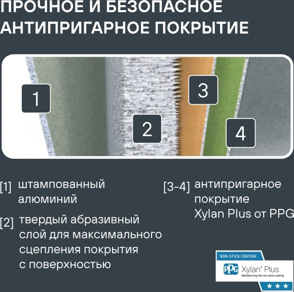 Сковорода Rondell Escurion RDA-894 круглая 26см покрытие: Xylan Plus ручка съемная (без крышки) черный Сковорода Rondell Escurion RDA-894 круглая 26см покрытие: Xylan Plus ручка съемная (без крышки) черный