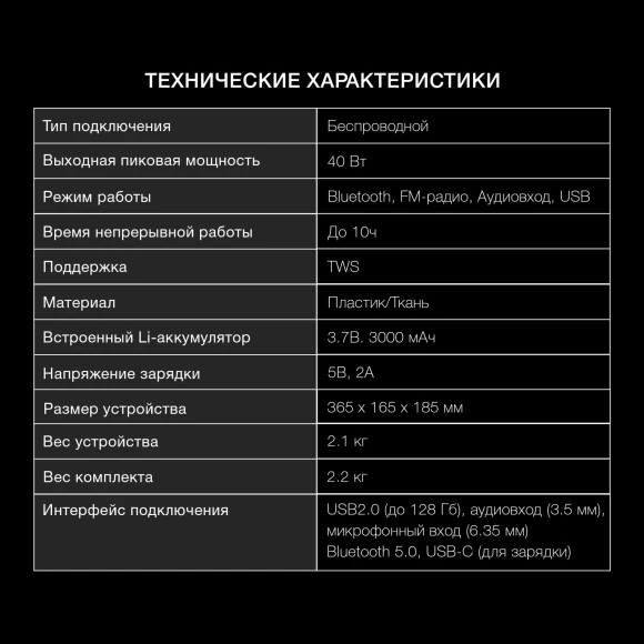 Колонка порт. Hyundai H-PS1025 черный 40W 2.0 BT 10м 3000mAh Колонка порт. Hyundai H-PS1025 черный 40W 2.0 BT 10м 3000mAh