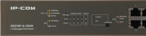 Коммутатор IP-Com G5310P-8-150W (L3) 8x1Гбит/с 1xКомбо(1000BASE-T/SFP) 1SFP 8PoE 130W управляемый