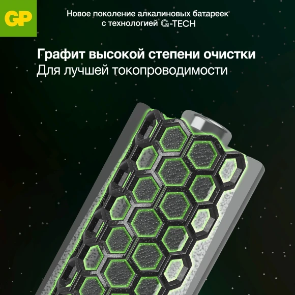 Батарея GP Super Alkaline 24AA21-2CRSBC2 AAA (2шт) Батарея GP Super Alkaline 24AA21-2CRSBC2 AAA (2шт)