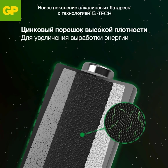 Батарея GP Super Alkaline 24AA21-2CRSBC2 AAA (2шт) Батарея GP Super Alkaline 24AA21-2CRSBC2 AAA (2шт)