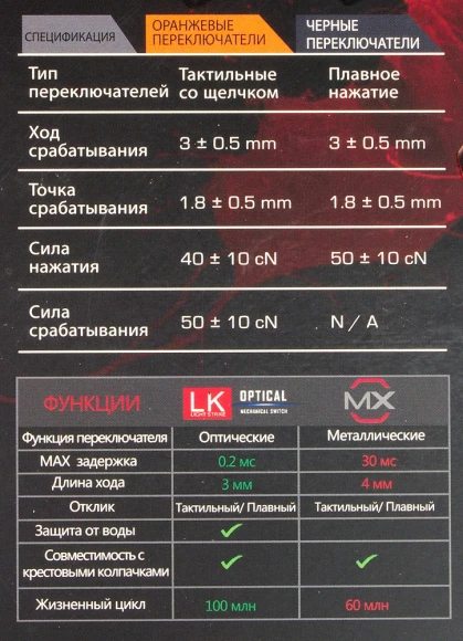 Клавиатура A4Tech Bloody B760 механическая серый USB for gamer LED (B760 GREY (BLACK SWITCH)) Клавиатура A4Tech Bloody B760 механическая серый USB for gamer LED (B760 GREY (BLACK SWITCH))