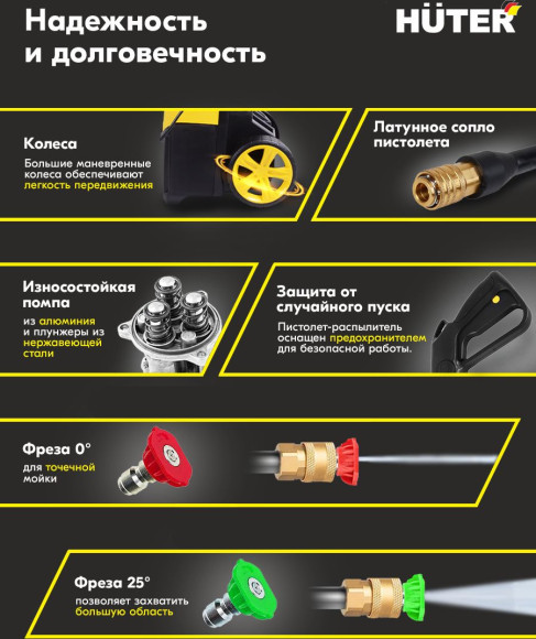 Минимойка Huter M165-PW 1900Вт (70/8/7)