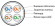 Кабель информационный Hyperline UUTP4-C5E-S24-OUT-PE-BK-100 кат.5E UTP 4 пары 24AWG PE внутренний 100м черный Кабель информационный Hyperline UUTP4-C5E-S24-OUT-PE-BK-100 кат.5E UTP 4 пары 24AWG PE внутренний 100м черный
