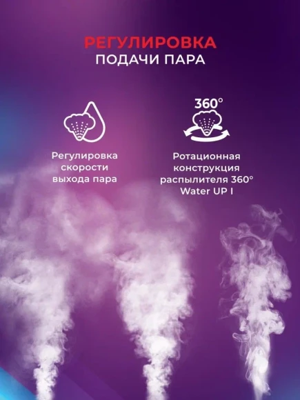 Увлажнитель воздуха Royal Clima RUH-AC300/4.0M-WT 25Вт (ультразвуковой) белый/серый