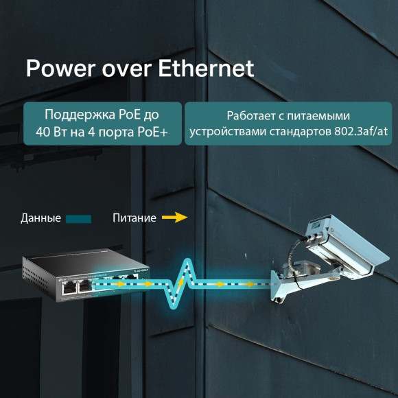 Коммутатор TP-Link TL-SF1009P 9x100Мбит/с 8PoE+ 65W неуправляемый Коммутатор TP-Link TL-SF1009P 9x100Мбит/с 8PoE+ 65W неуправляемый