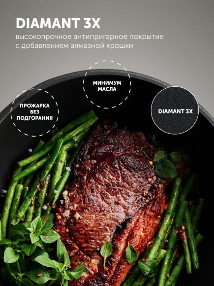 Набор посуды Polaris EasyKeep 4DG 4 предмета (018546) Набор посуды Polaris EasyKeep 4DG 4 предмета (018546)