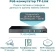 Коммутатор TP-Link JetStream TL-SG1428PE 26x1Гбит/с 2SFP 24PoE+ 250W управляемый Коммутатор TP-Link JetStream TL-SG1428PE 26x1Гбит/с 2SFP 24PoE+ 250W управляемый
