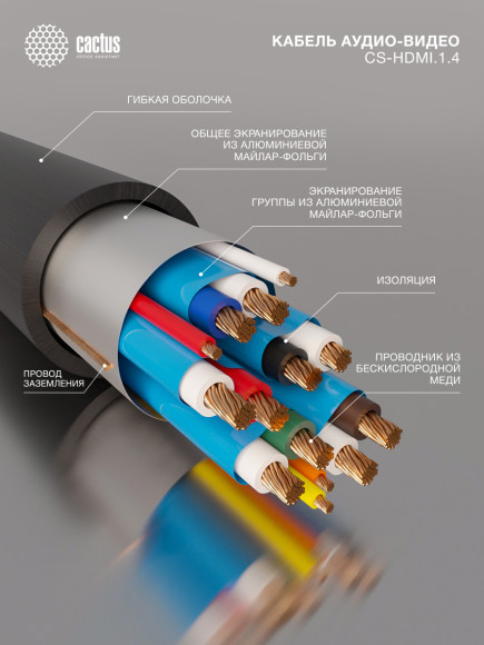 Кабель аудио-видео Cactus CS-HDMI.1.4-1.8 HDMI (m)/HDMI (m) 1.8м. позолоч.конт. черный Кабель аудио-видео Cactus CS-HDMI.1.4-1.8 HDMI (m)/HDMI (m) 1.8м. позолоч.конт. черный