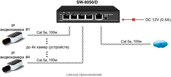 Коммутатор Osnovo SW-8050/D 5x1Гбит/с 4PoE+ 85W неуправляемый