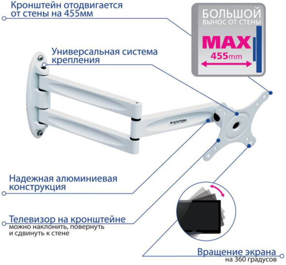 Кронштейн для телевизора Kromax TECHNO-11 белый 10"-32" макс.15кг настенный поворот и наклон