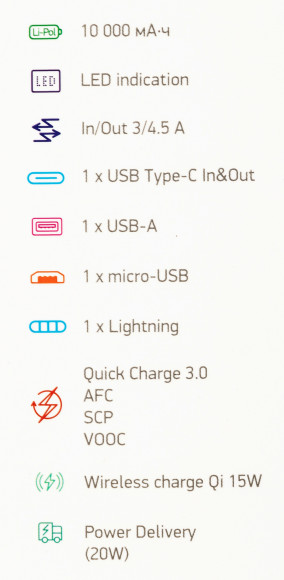 Мобильный аккумулятор Digma DGPQ10G 10000mAh QC3.0/PD3.0 22.5W 3A USB-A/USB-C беспров.зар. синий (DGPQ10G22CBL) Мобильный аккумулятор Digma DGPQ10G 10000mAh QC3.0/PD3.0 22.5W 3A USB-A/USB-C беспров.зар. синий (DGPQ10G22CBL)