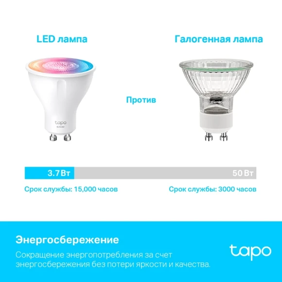 Умная лампа TP-Link Tapo L630 GU10 3.7Вт 350lm Wi-Fi (упак.:1шт) Умная лампа TP-Link Tapo L630 GU10 3.7Вт 350lm Wi-Fi (упак.:1шт)
