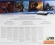 Игровая консоль PlayStation 5 Slim CFI-2016A01Y белый/черный Игровая консоль PlayStation 5 Slim CFI-2016A01Y белый/черный