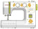 Швейная машина Janome Excellent Stitch 15A белый