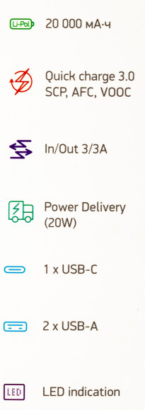 Мобильный аккумулятор Digma DGPF20F 20000mAh QC3.0/PD3.0 22.5W 3A 2xUSB-A/USB-C розовый (DGPF20F22APN)