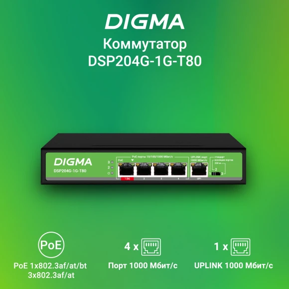 Коммутатор Digma DSP204G-1G-T80 (L2) 5x1Гбит/с 4PoE 4PoE+ 1PoE++ 80W неуправляемый Коммутатор Digma DSP204G-1G-T80 (L2) 5x1Гбит/с 4PoE 4PoE+ 1PoE++ 80W неуправляемый