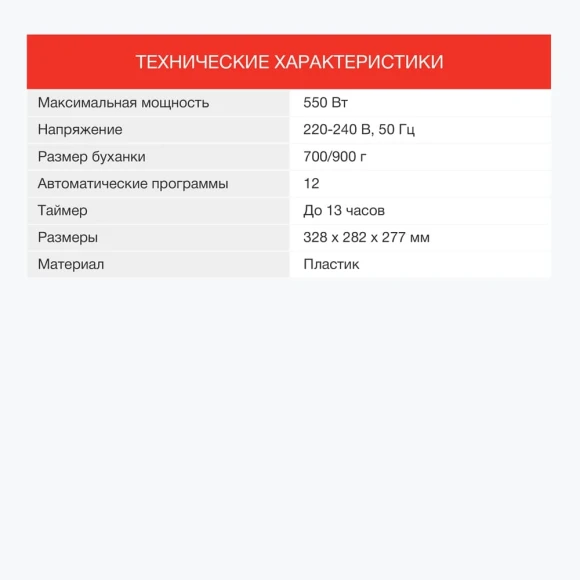 Хлебопечь Starwind SBM2086 550Вт черный Хлебопечь Starwind SBM2086 550Вт черный