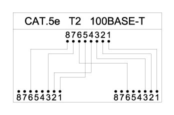 Адаптер Hyperline (SPL-YT4-E2-E2) белый (упак.:1шт) Адаптер Hyperline (SPL-YT4-E2-E2) белый (упак.:1шт)