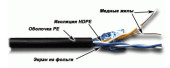 Кабель информационный Lanmaster TWT-5EFTP2-OUT кат.5E FTP 2 пары 24AWG PE внешний 305м черный Кабель информационный Lanmaster TWT-5EFTP2-OUT кат.5E FTP 2 пары 24AWG PE внешний 305м черный